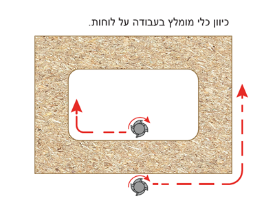 לחיצה להגדלת תמונה 